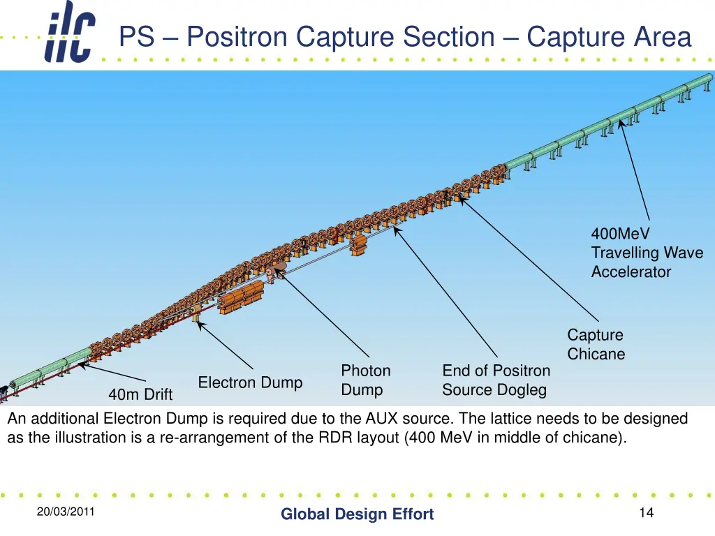 ps positron capture section capture area