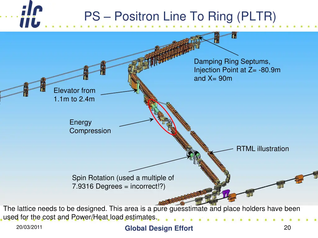 ps positron line to ring pltr