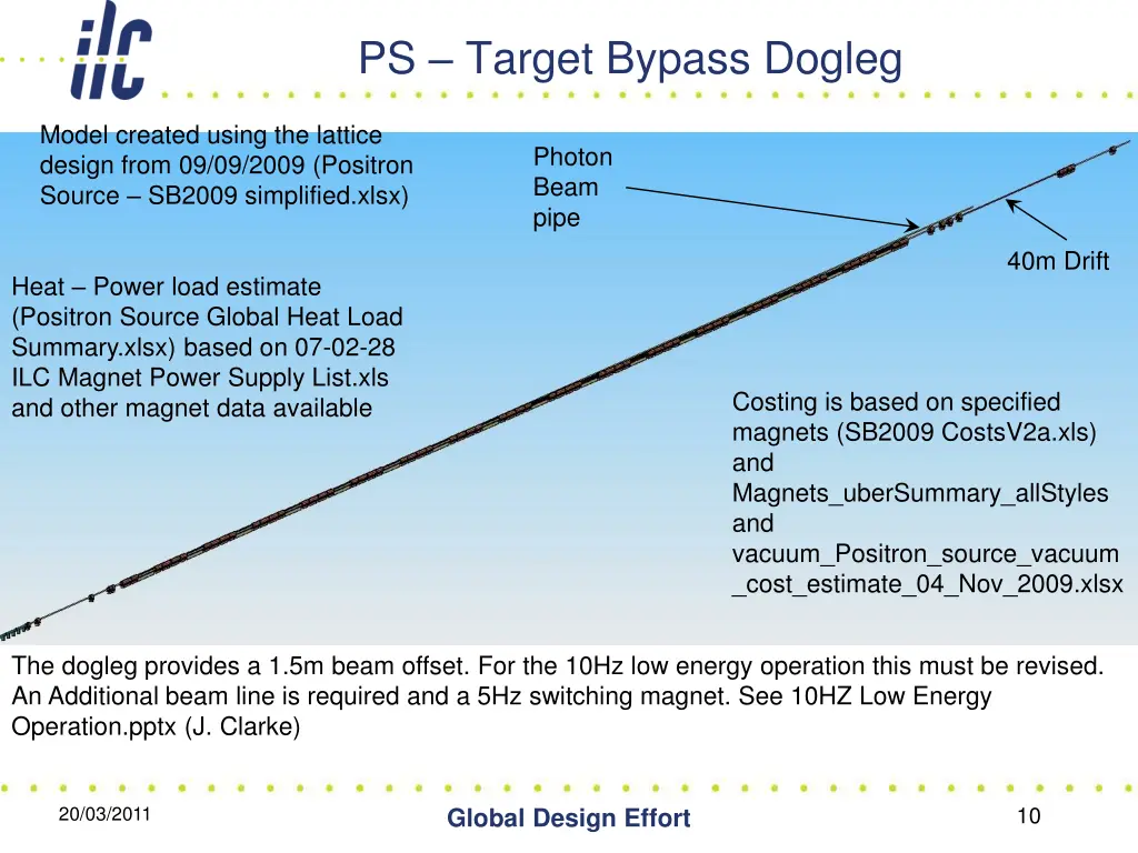 ps target bypass dogleg