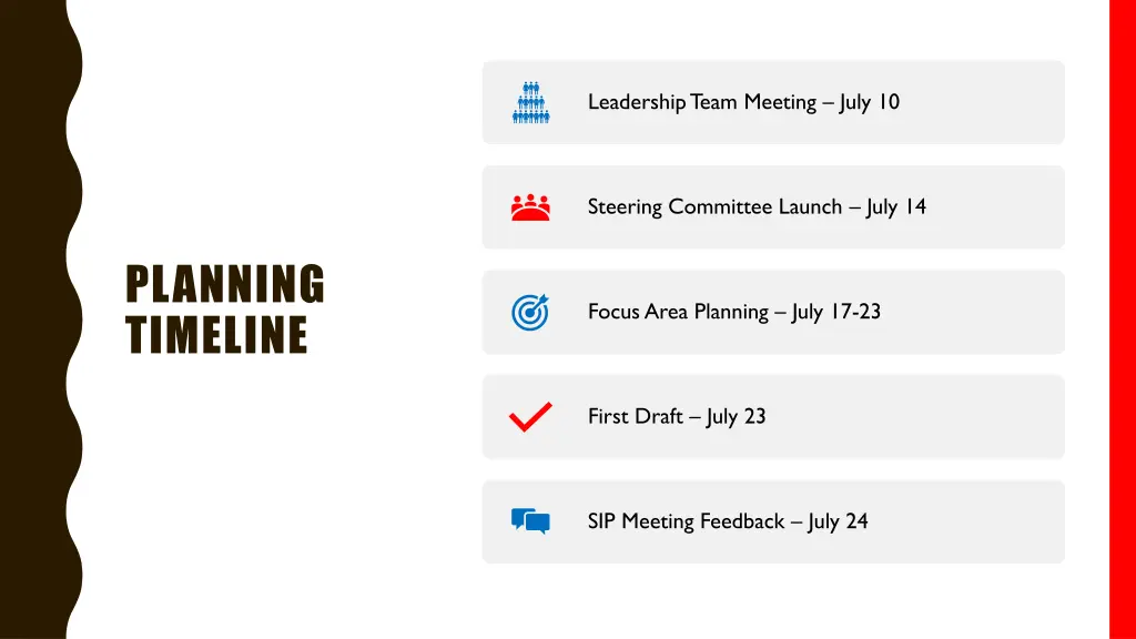 leadership team meeting july 10
