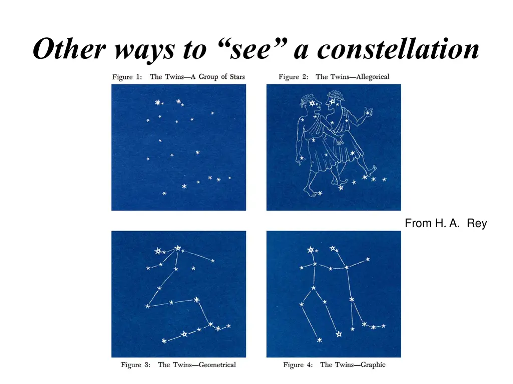 other ways to see a constellation