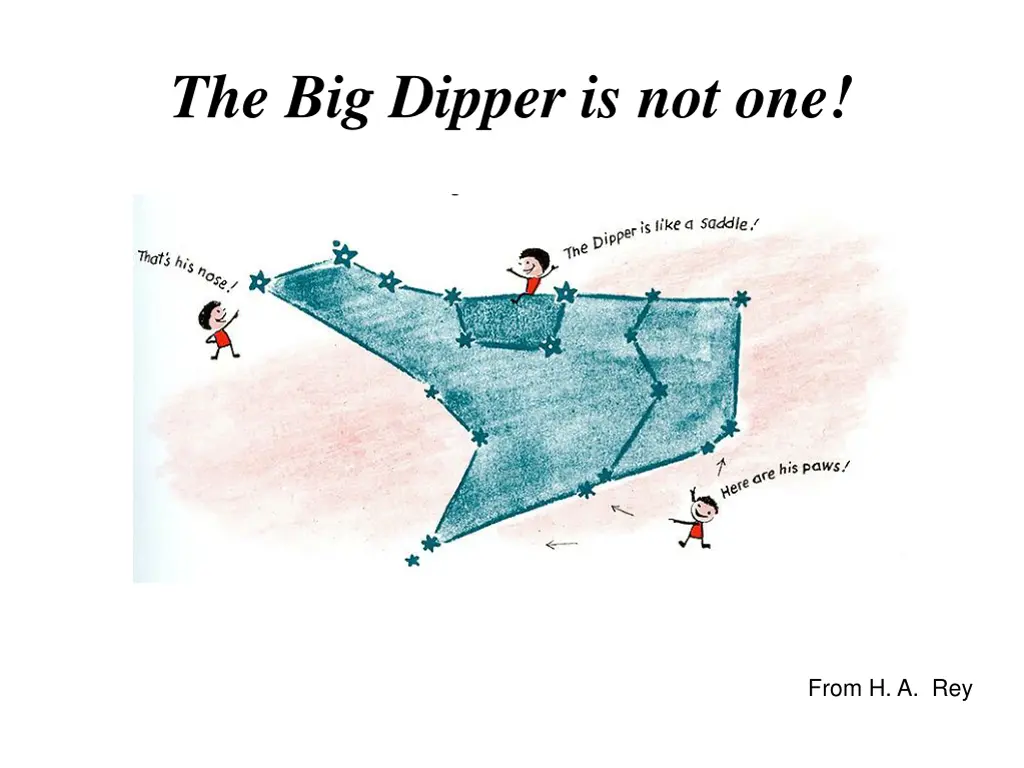 the big dipper is not one