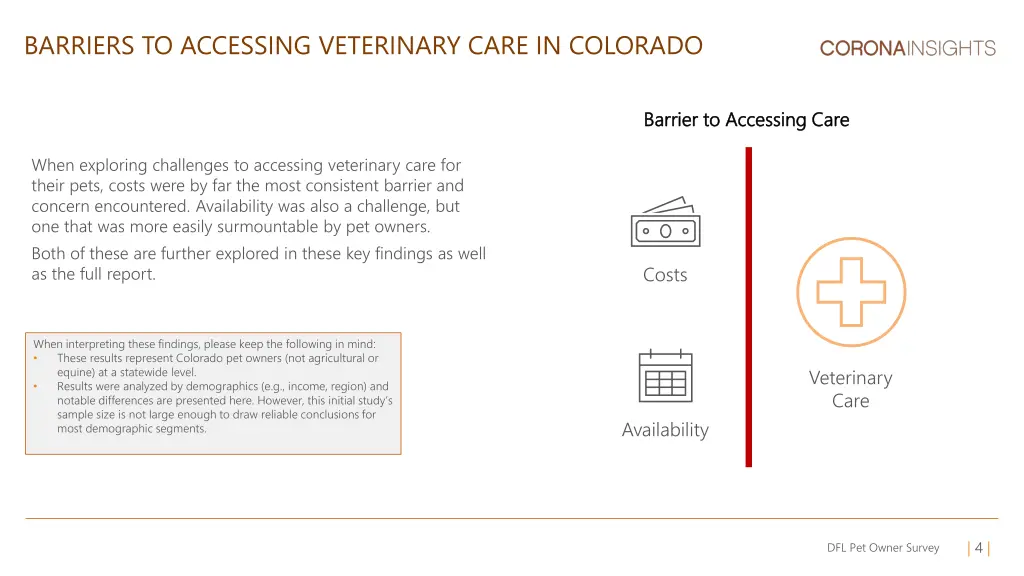 barriers to accessing veterinary care in colorado
