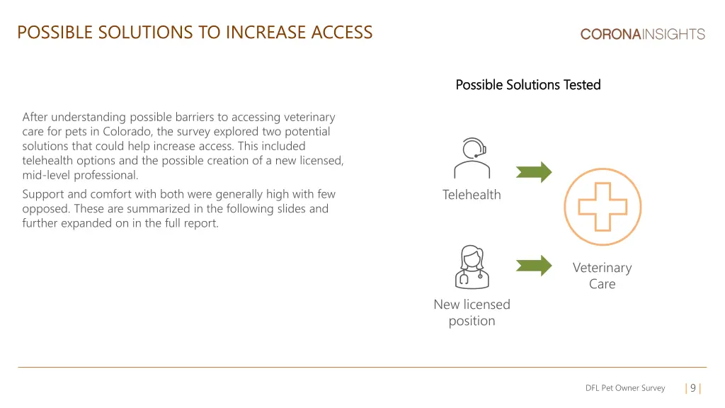 possible solutions to increase access