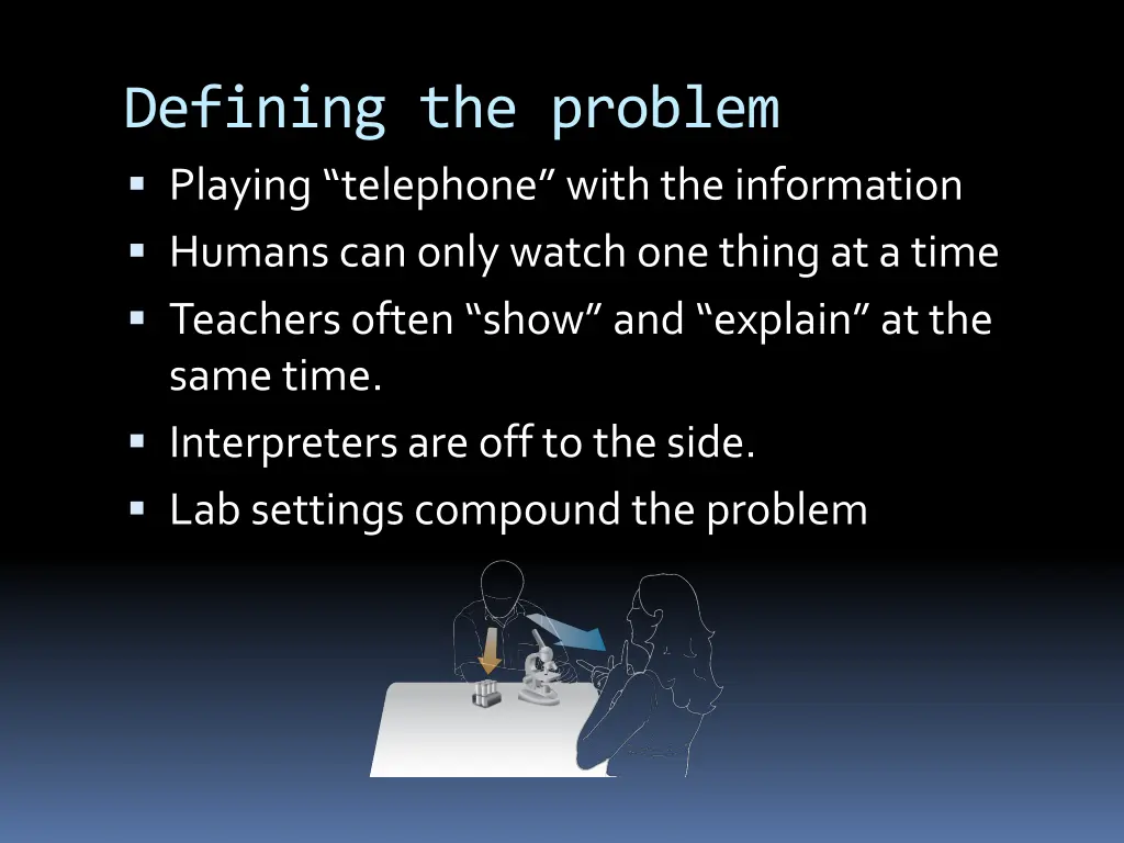 defining the problem playing telephone with