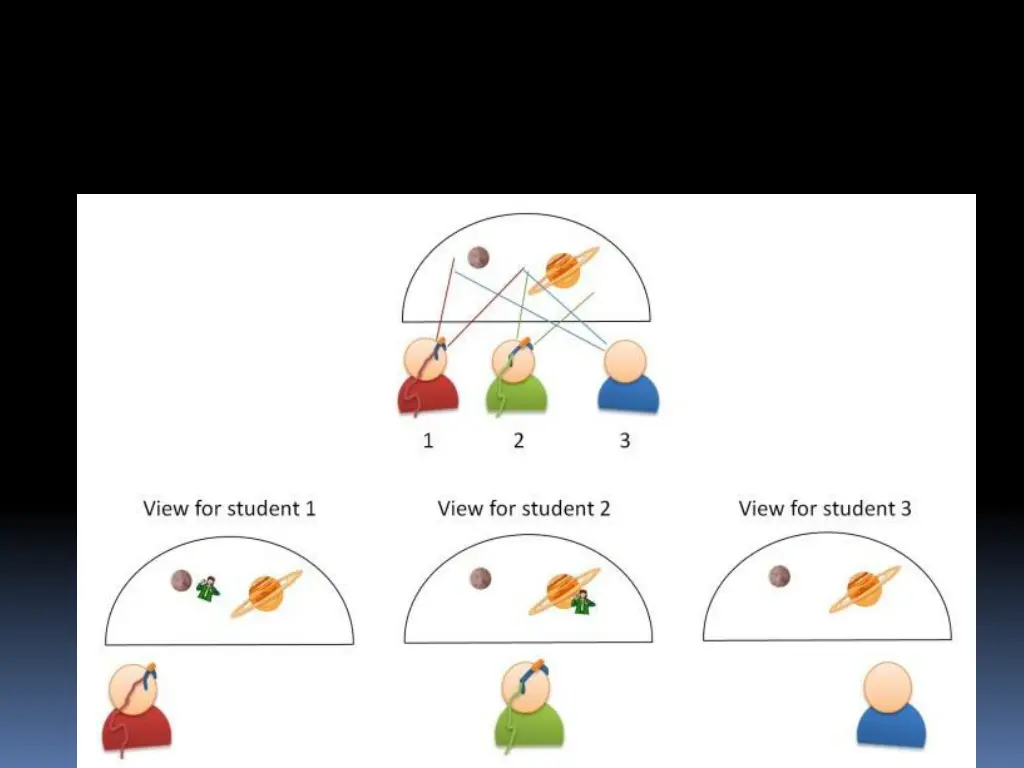 slide12