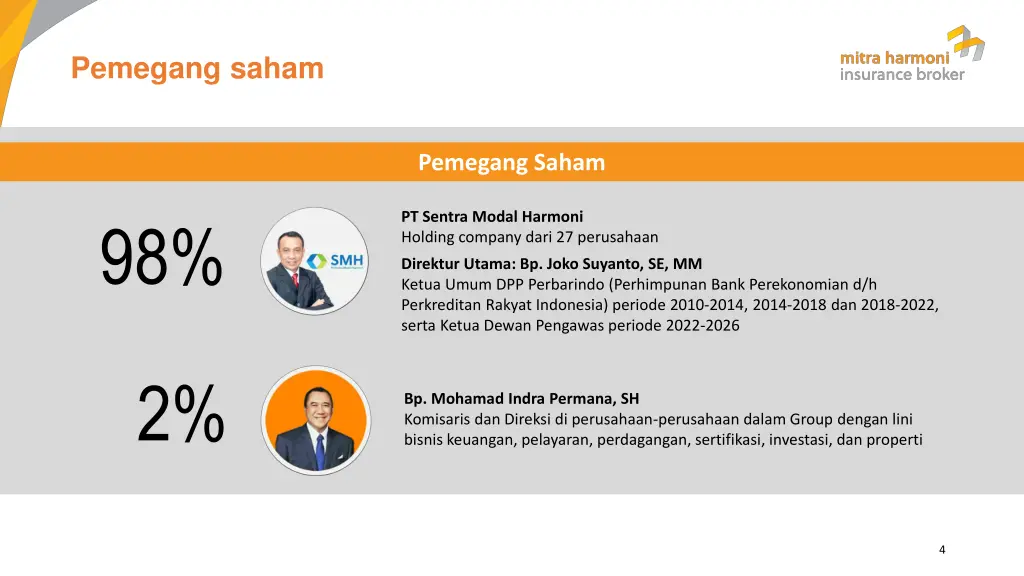 pemegang saham