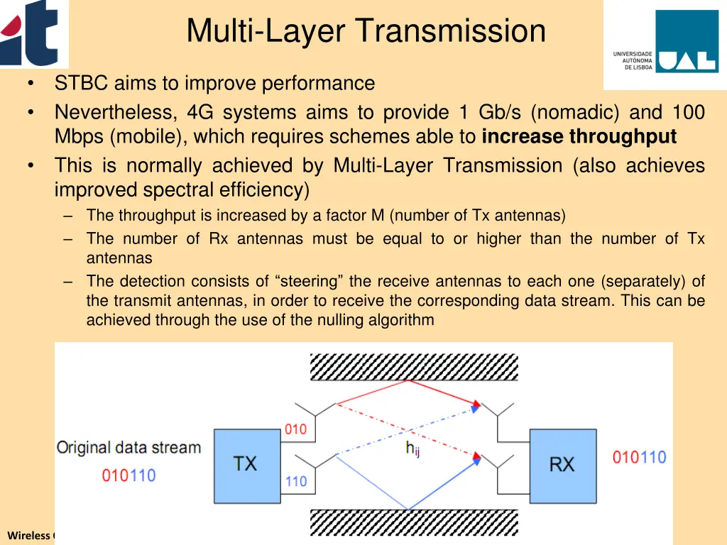 multi layer transmission