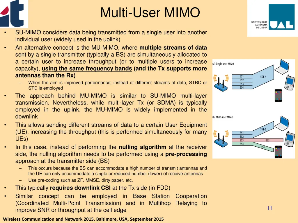 multi user mimo
