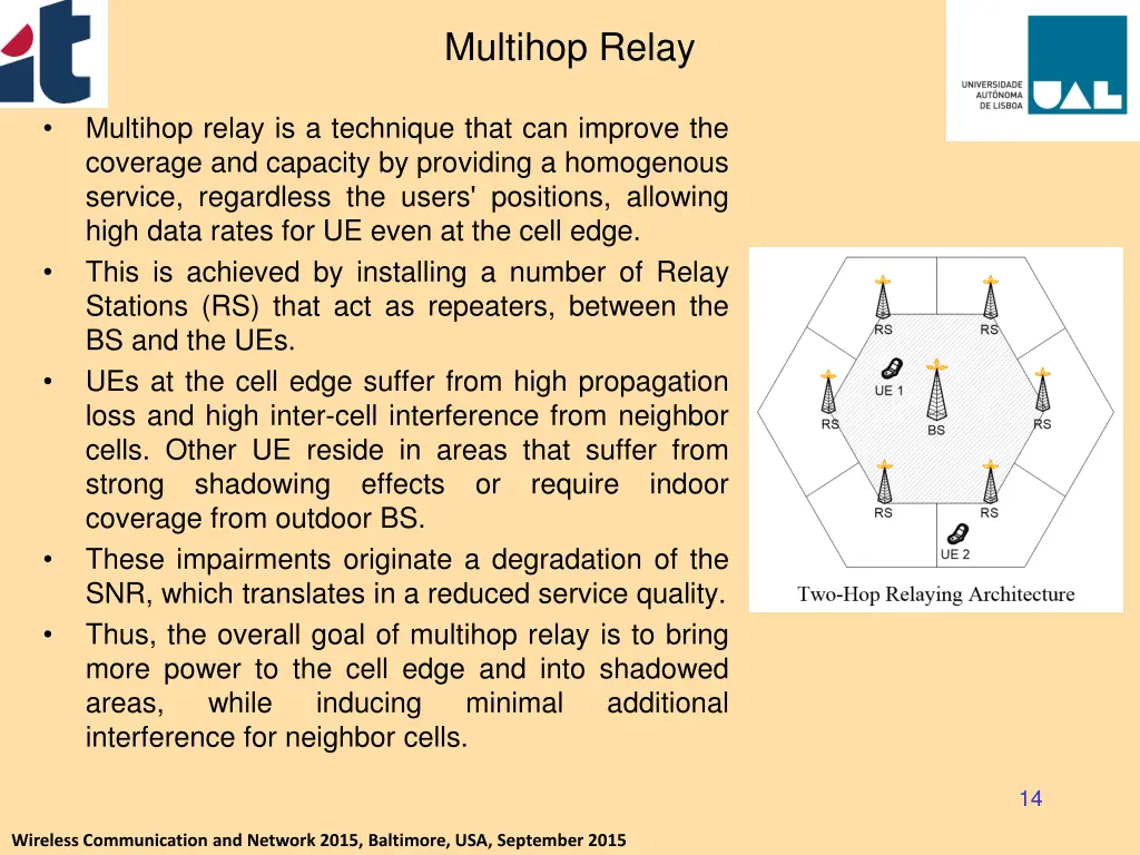 multihop relay