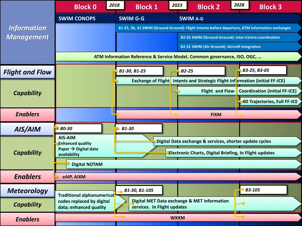 slide11