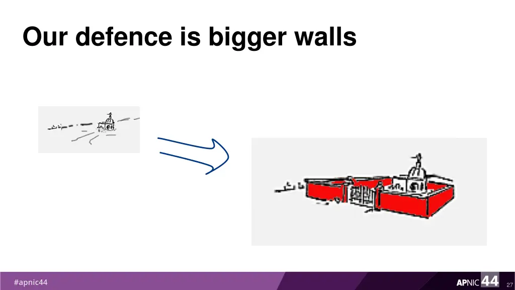 our defence is bigger walls