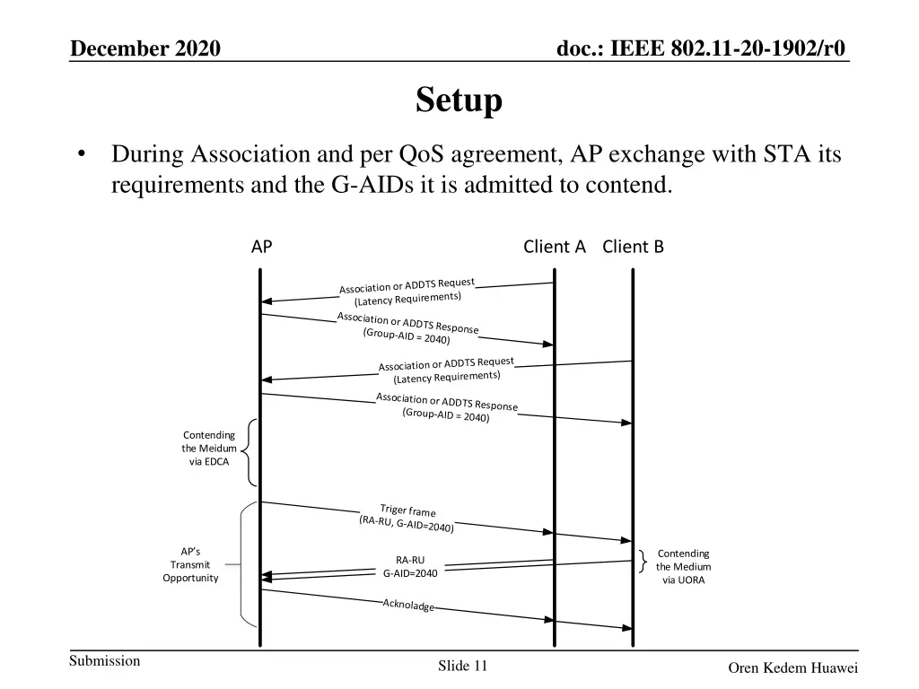 doc ieee 802 11 20 1902 r0 10