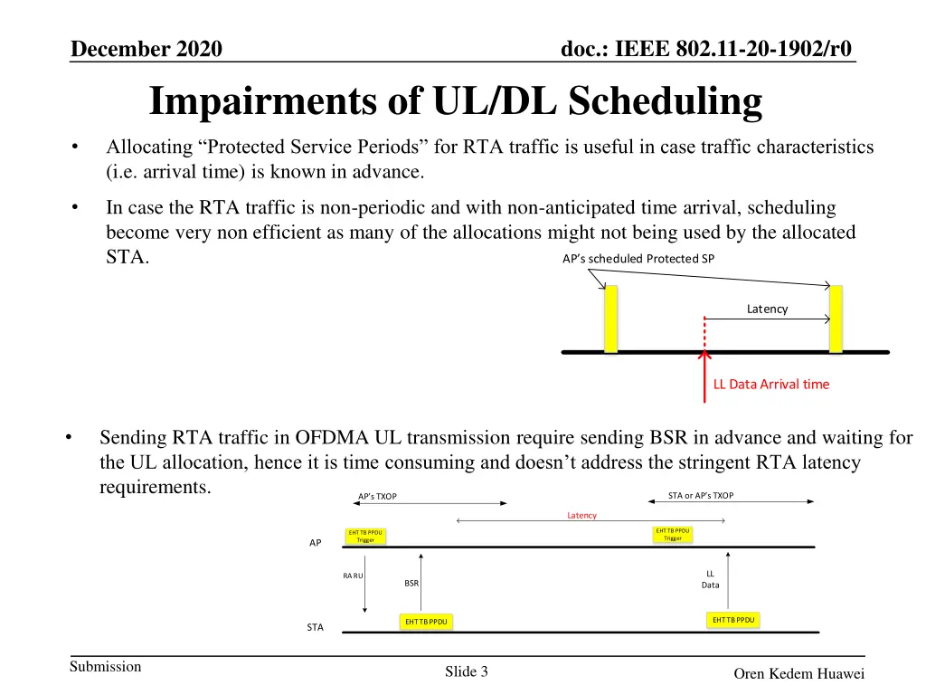 doc ieee 802 11 20 1902 r0 2