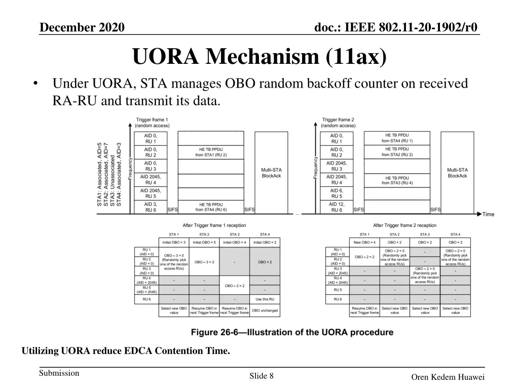 doc ieee 802 11 20 1902 r0 7