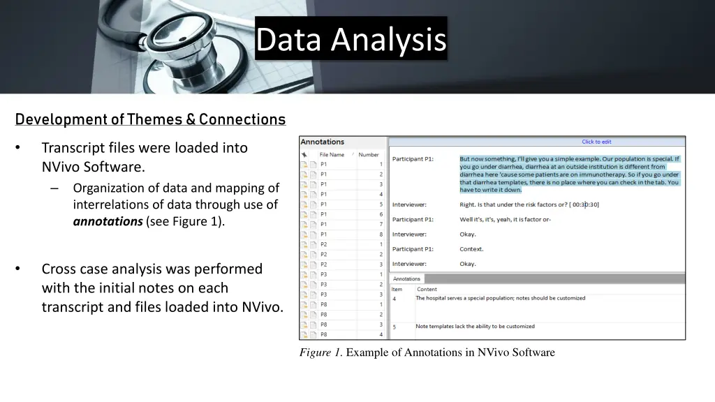 data analysis 1