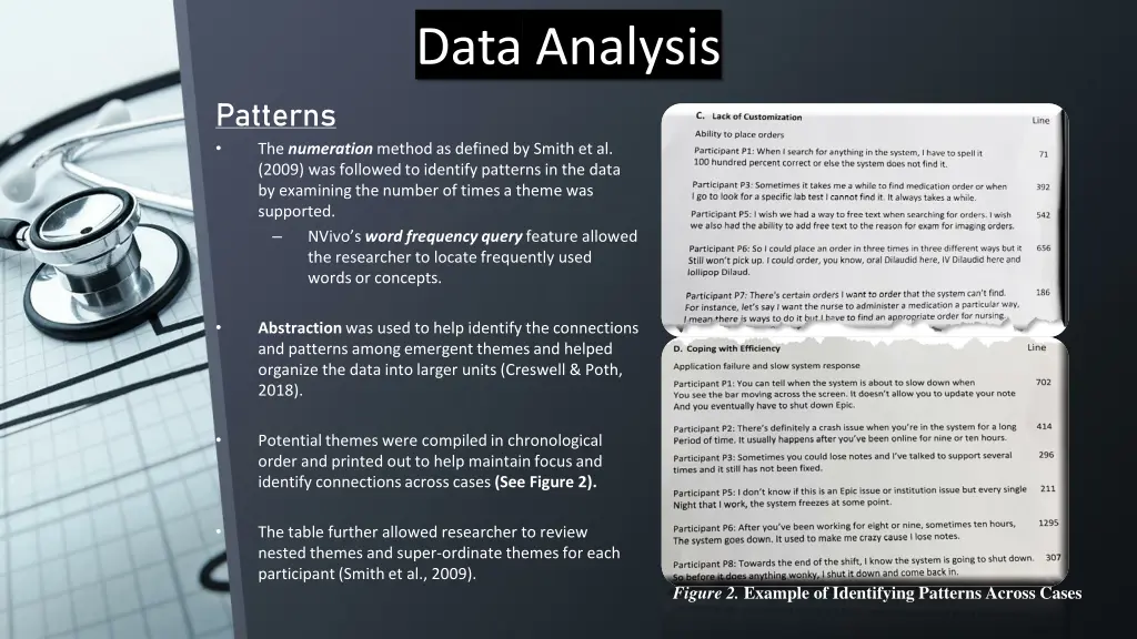data analysis 2