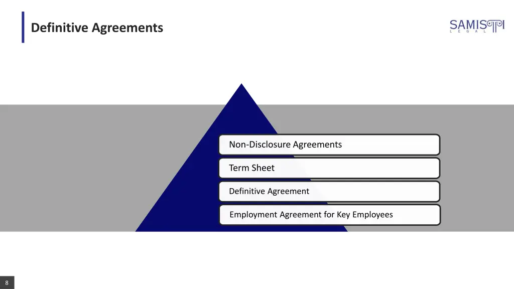 definitive agreements