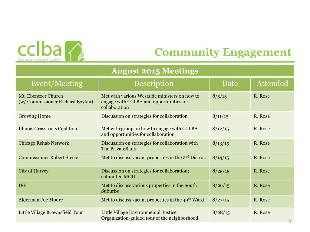 community engagement 1
