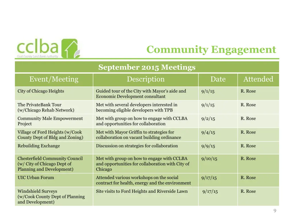 community engagement 2