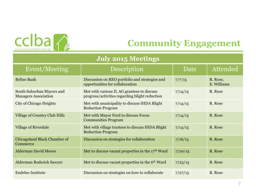 community engagement