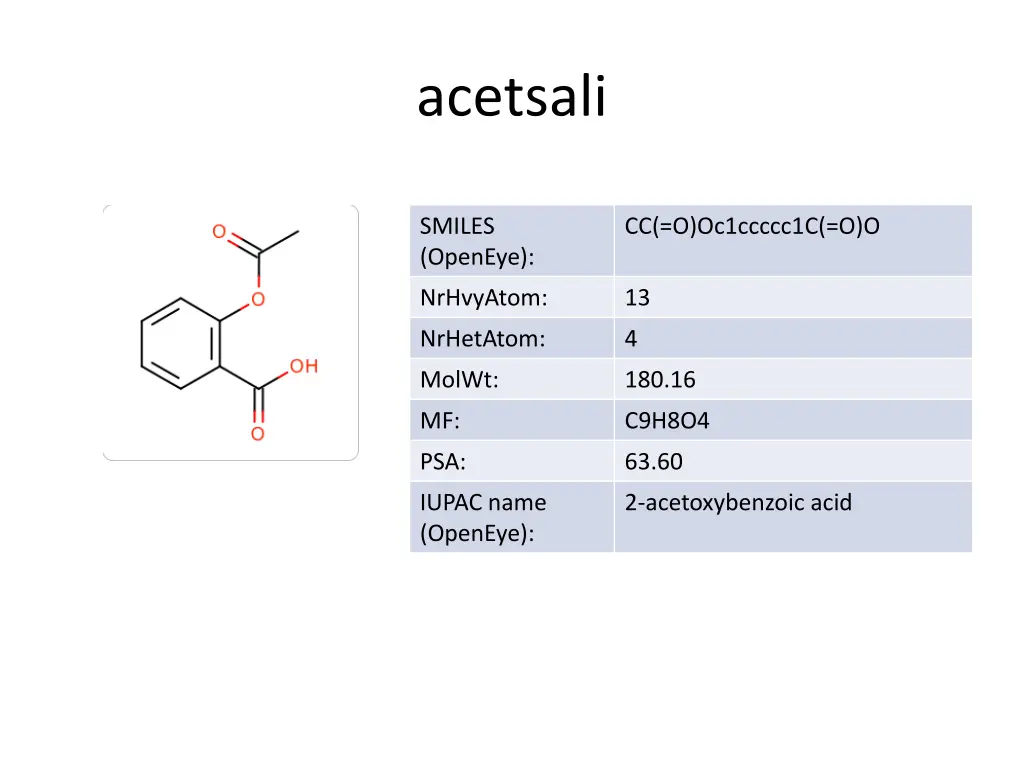 acetsali