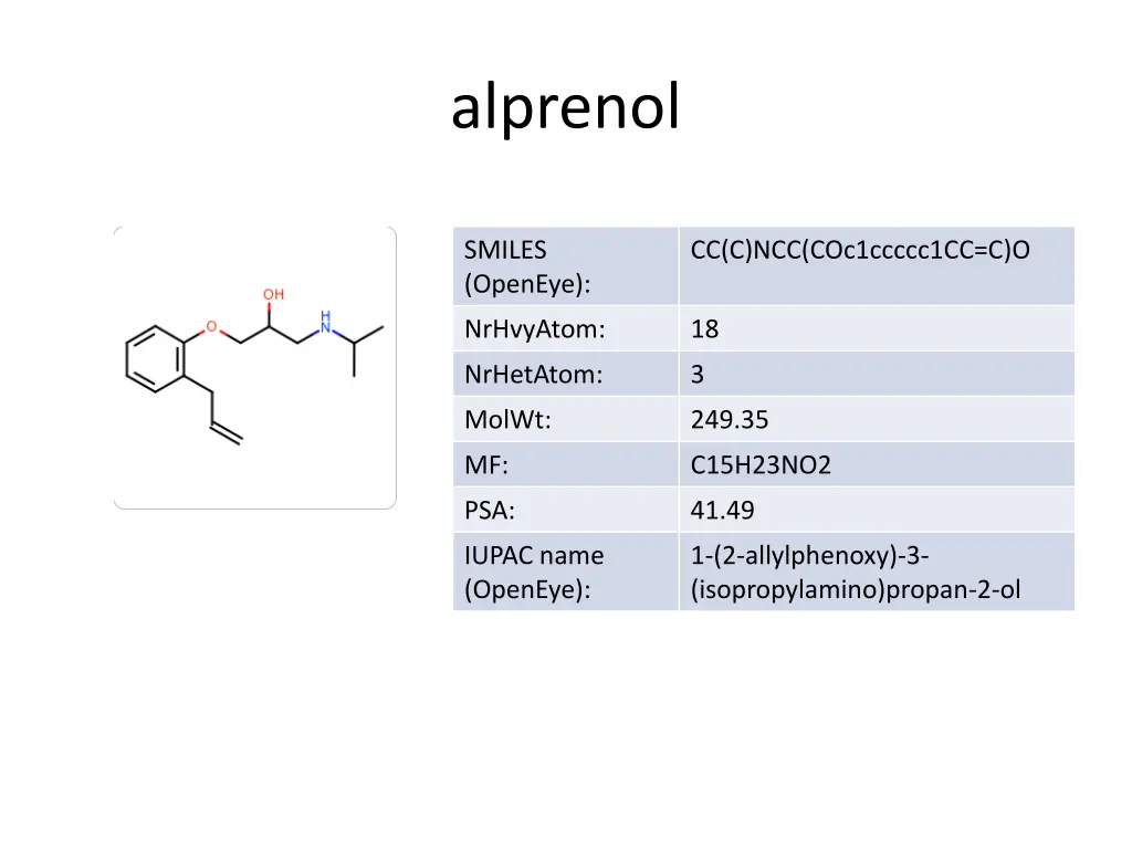 alprenol