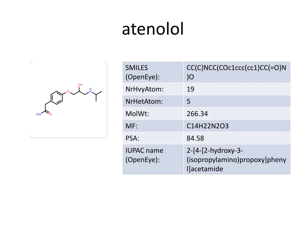 atenolol