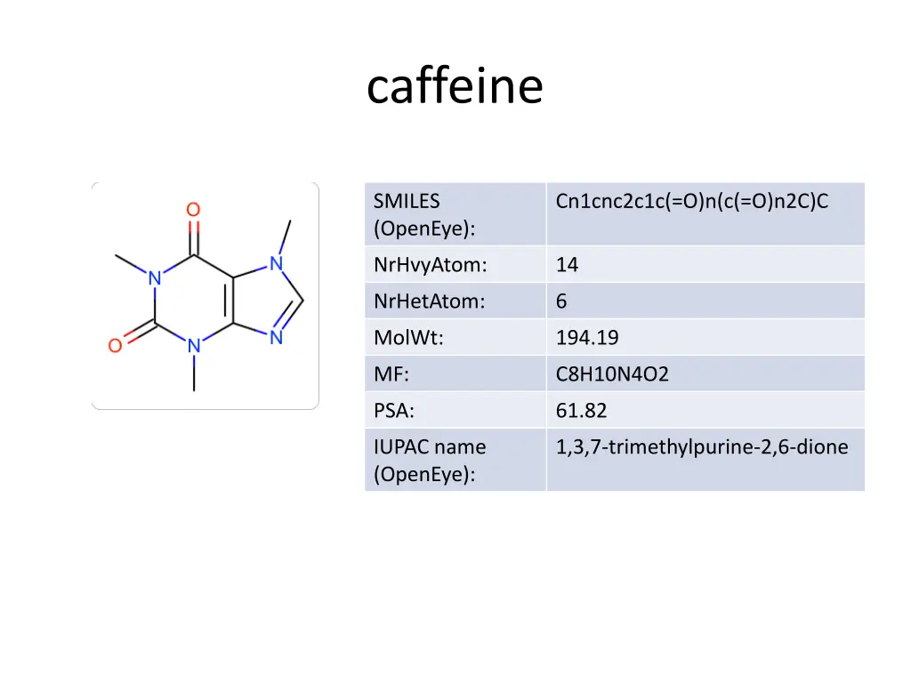 caffeine