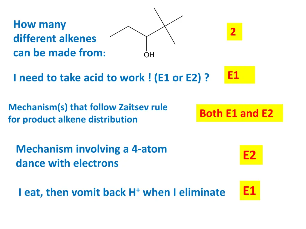 how many different alkenes can be made from