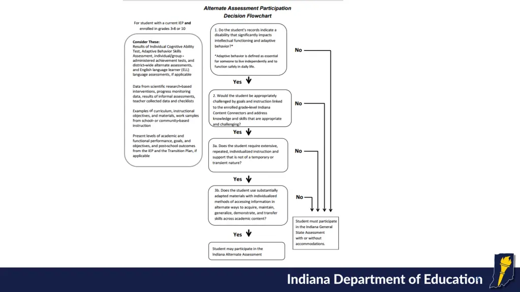 slide15