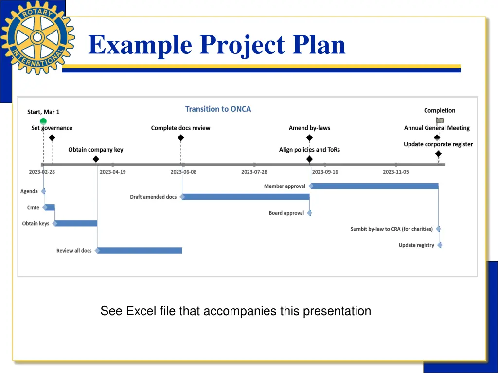 example project plan