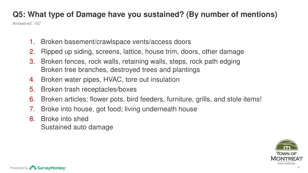 q5 what type of damage have you sustained