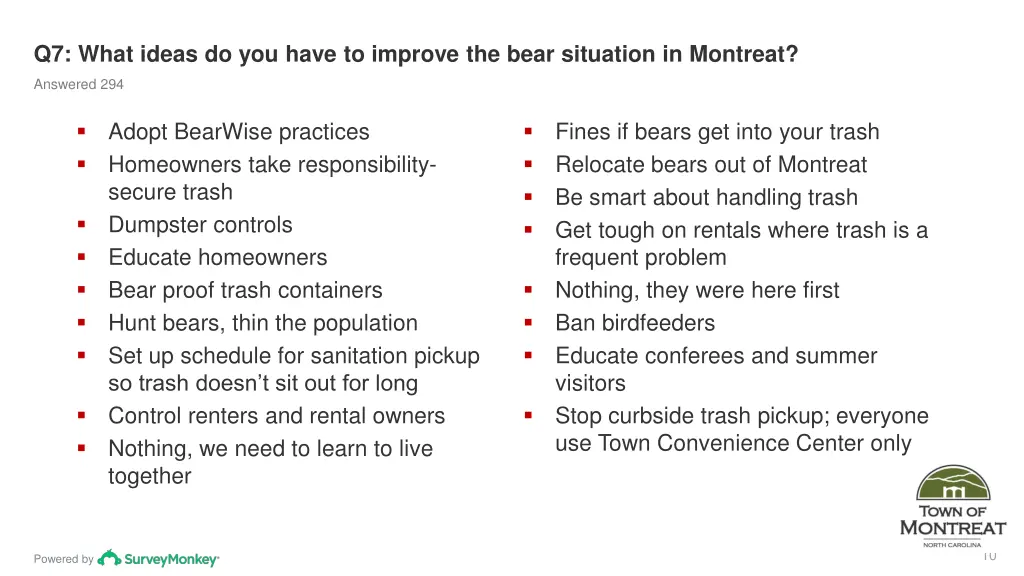 q7 what ideas do you have to improve the bear