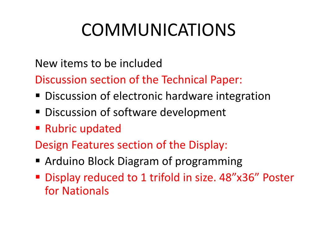 communications