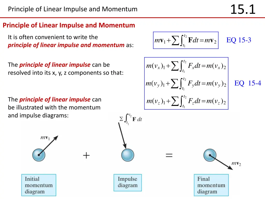 slide2