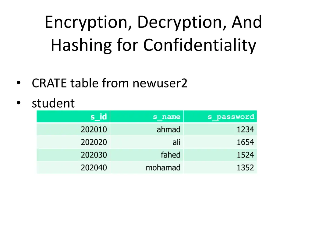 encryption decryption and hashing 2