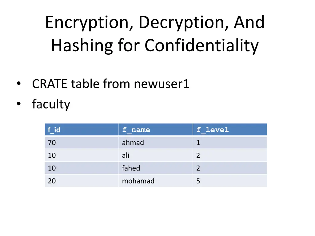 encryption decryption and hashing 3