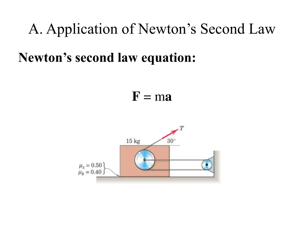 a application of newton s second law