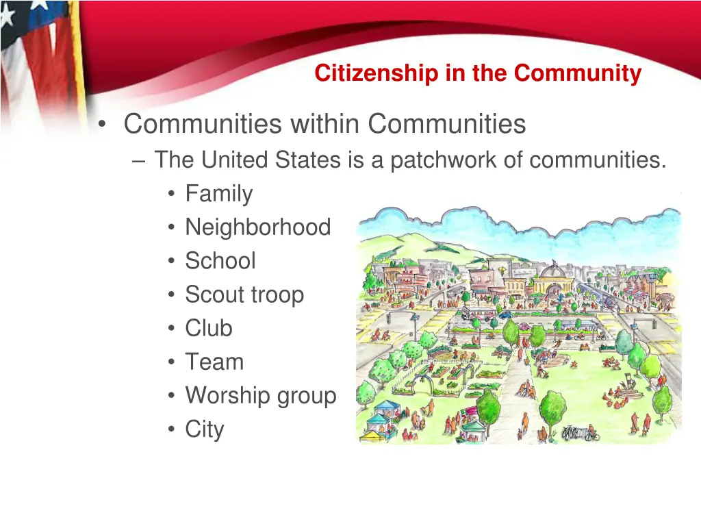 citizenship in the community 1