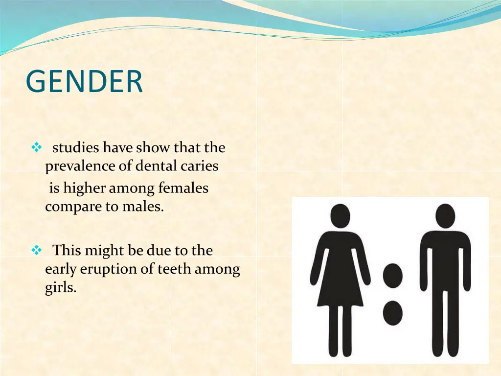 gender