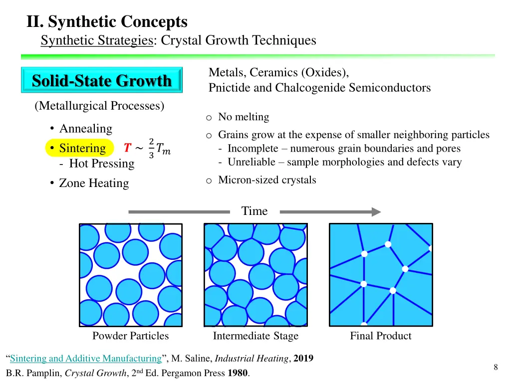 ii synthetic concepts synthetic strategies