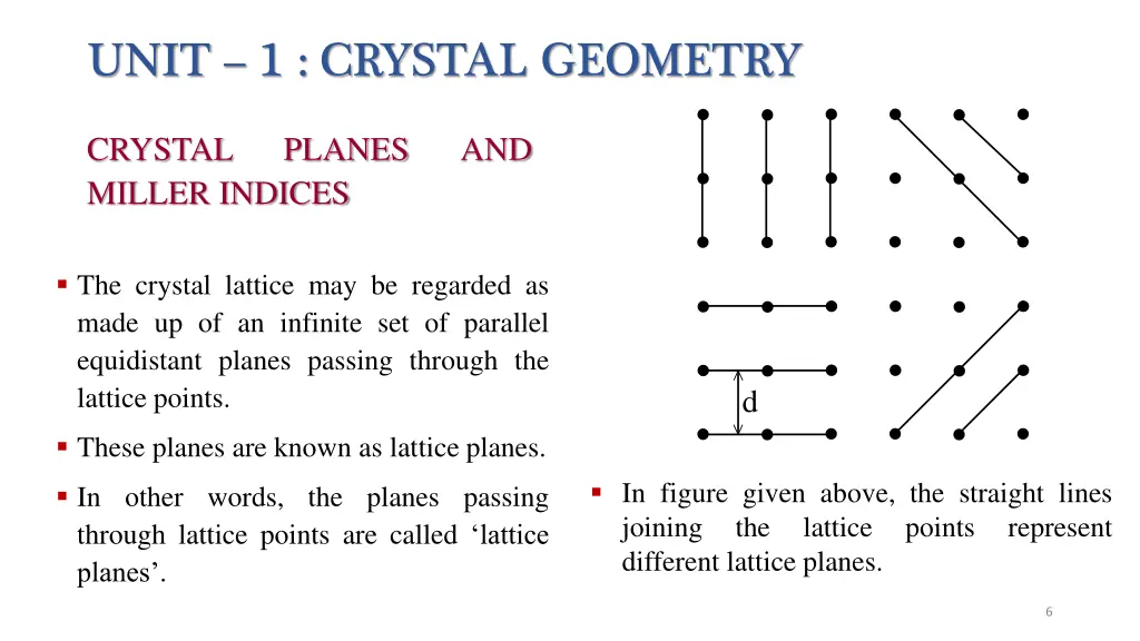 unit 1 crystal geometry 2