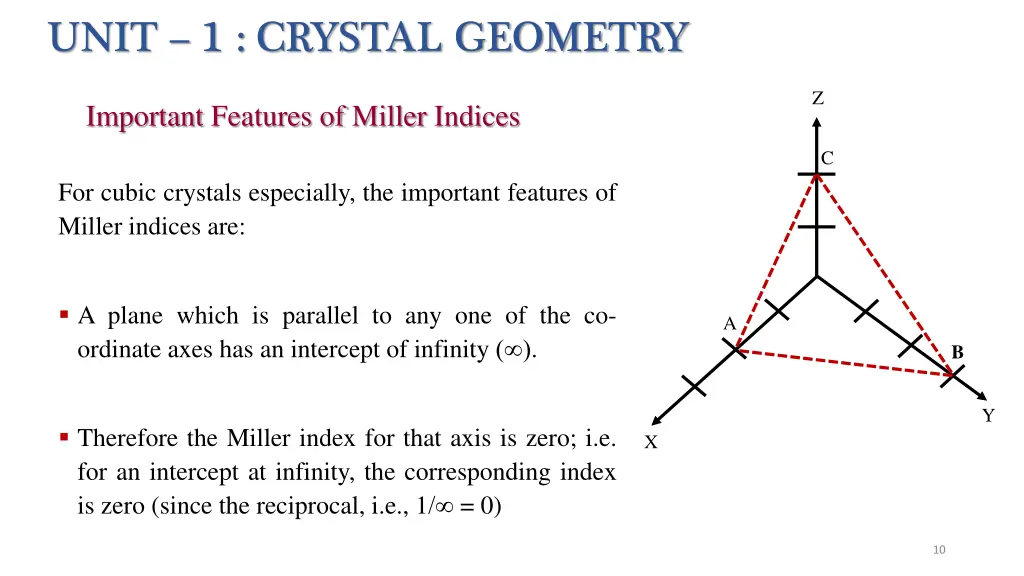 unit 1 crystal geometry 6