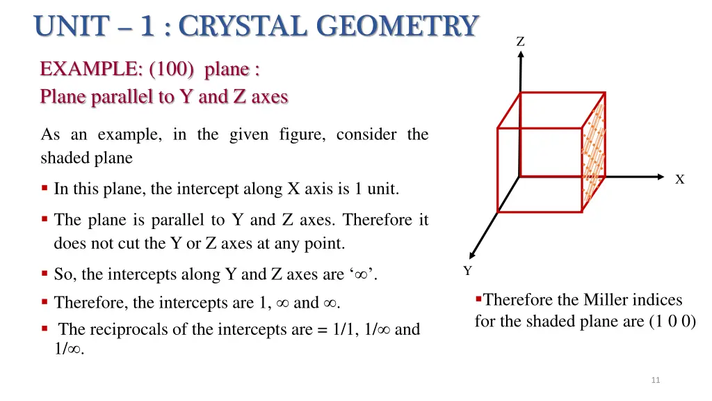 unit 1 crystal geometry 7