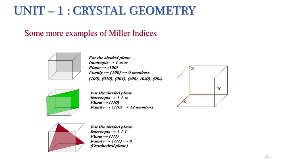 unit 1 crystal geometry 8