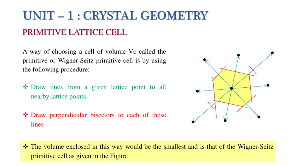 unit 1 crystal geometry primitive lattice cell 1
