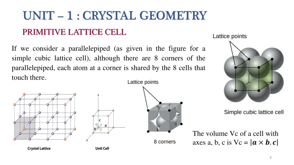 unit 1 crystal geometry primitive lattice cell