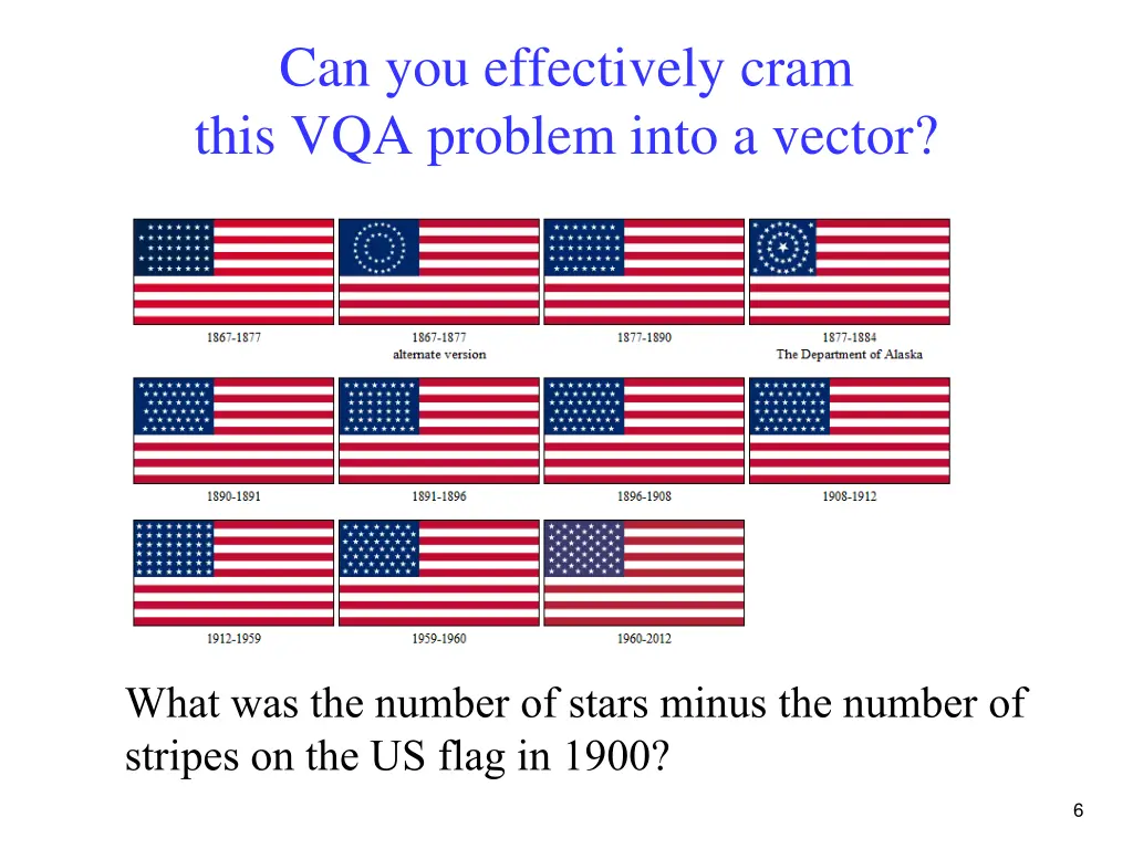 can you effectively cram this vqa problem into