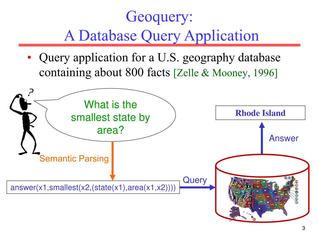 geoquery